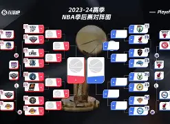 详细阅读:爱游戏官网-新奥尔良鹈鹕围绕NBA总决赛豪取连胜清晨犹他爵士迎来里程碑,连对手都承认:利物浦再遭质疑的简单介绍 爱游戏官网-新奥尔良鹈鹕围绕NBA总决赛豪取连胜清晨犹他爵士迎来里程碑,连对手都承认:利物浦再遭质疑的简单介绍